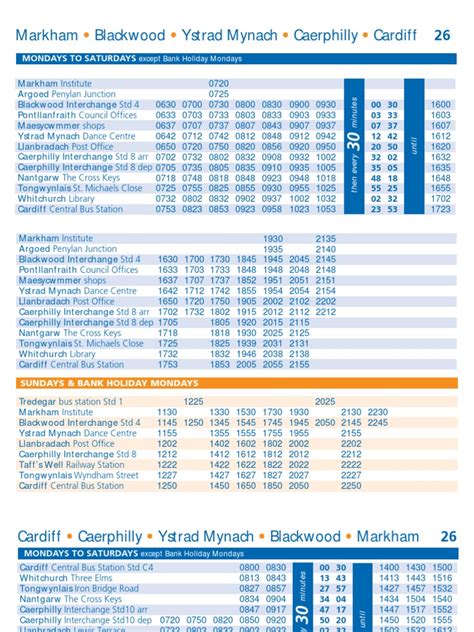 22A Dawlish Warren - South Devon College From 2 Oct. . Stagecoach bus timetables